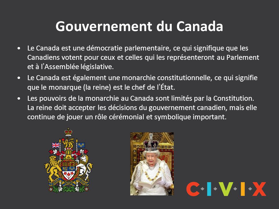 Gouvernement du Canada Le Canada est une démocratie parlementaire, ce qui signifique que les Canadiens votent pour ceux et celles qui les représenteront au Parlement et à l’Assemblée législative.