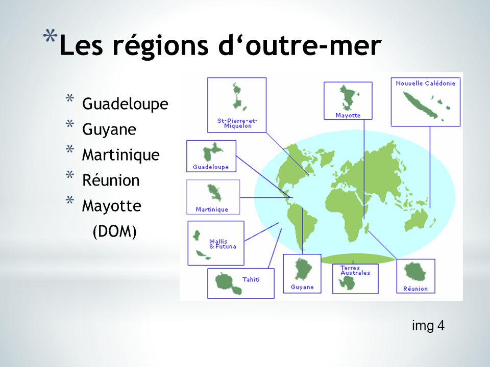 http://images.slideplayer.fr/11/3570405/slides/slide_6.jpg