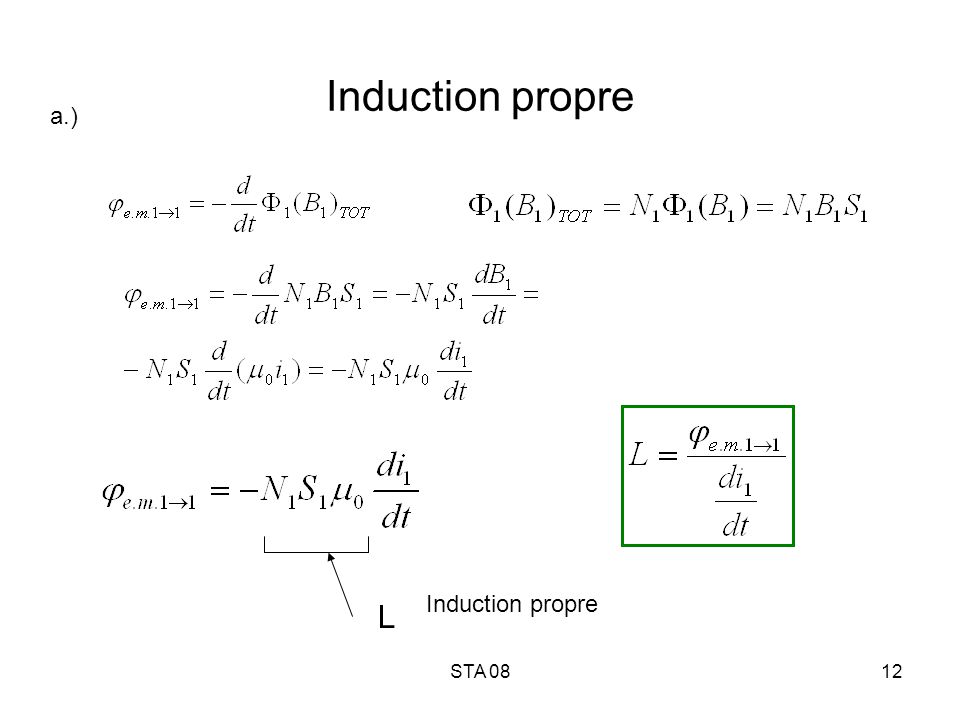 Inductance propre