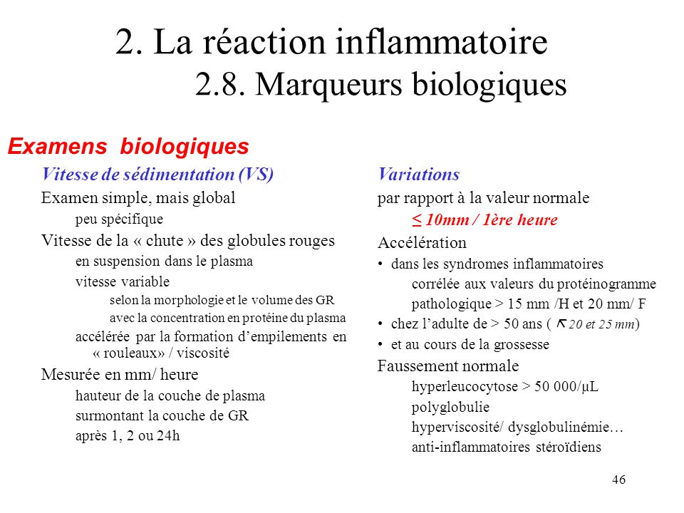 Vitesse de sédimentation inflammation