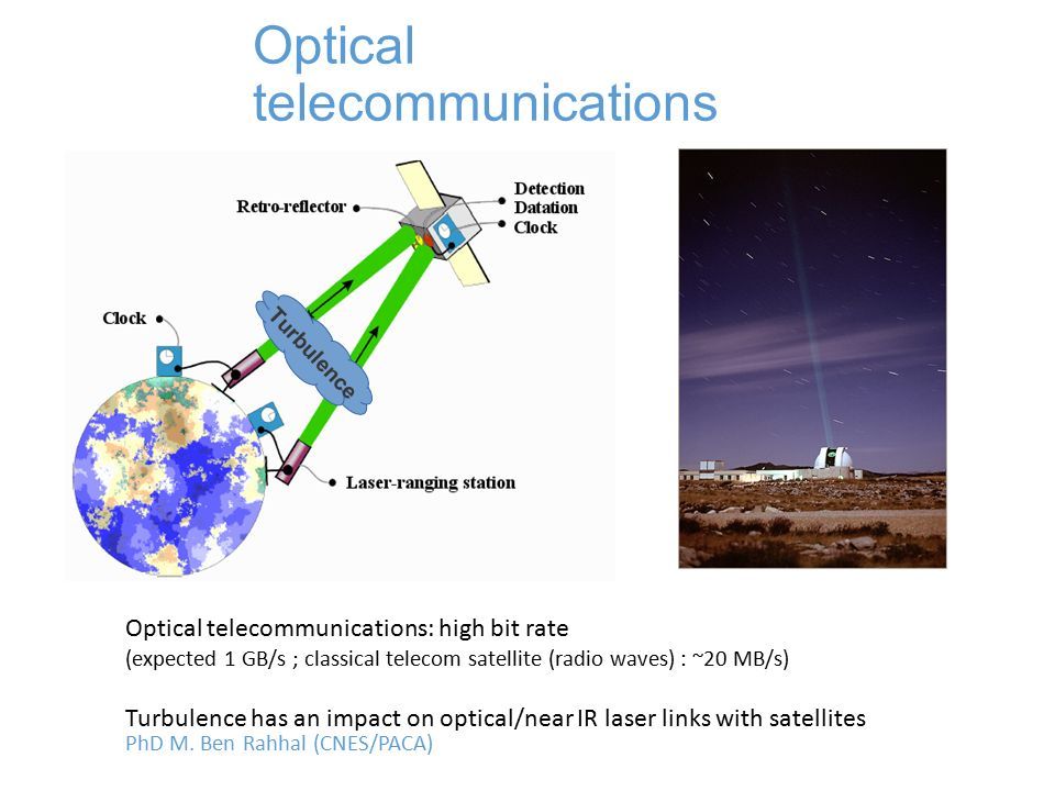 Optical telecommunications Turbulence Optical telecommunications: high bit rate (expected 1 GB/s ; classical telecom satellite (radio waves) : ~20 MB/s) PhD M.