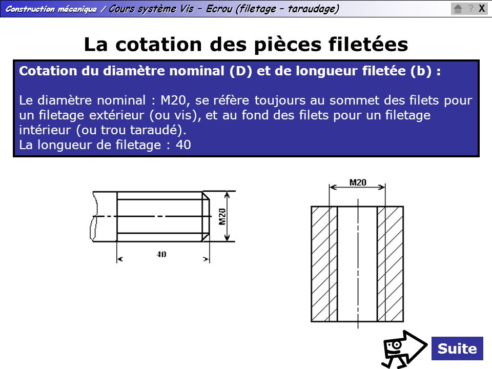 Construction mécanique Cours système Vis Ecrou filetage