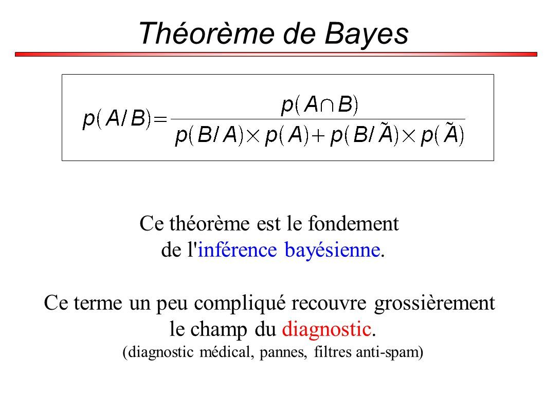 Iii Probabilit S Mots Cl S Preuve V Nement Probabilit