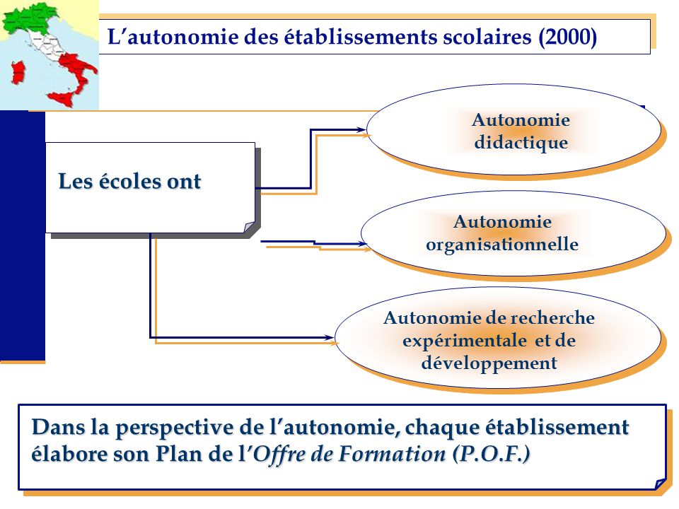 vers des apprentissages en coopération rencontres et perspectives