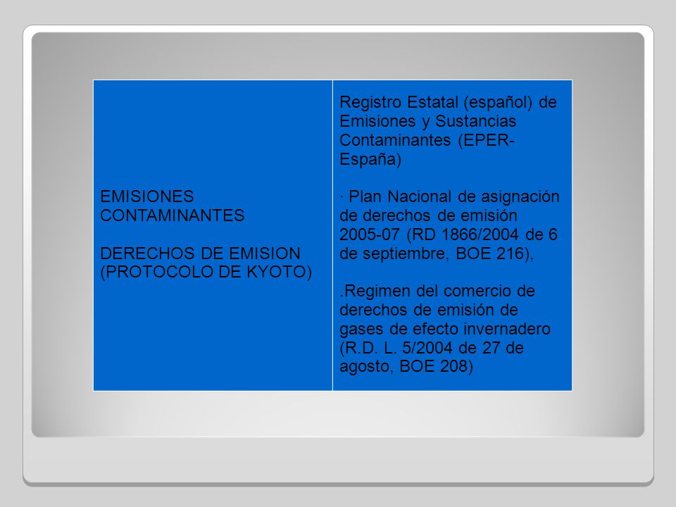LEY 5 2004 DE 27 DE AGOSTO ley 5 2004 de 27 de agosto: