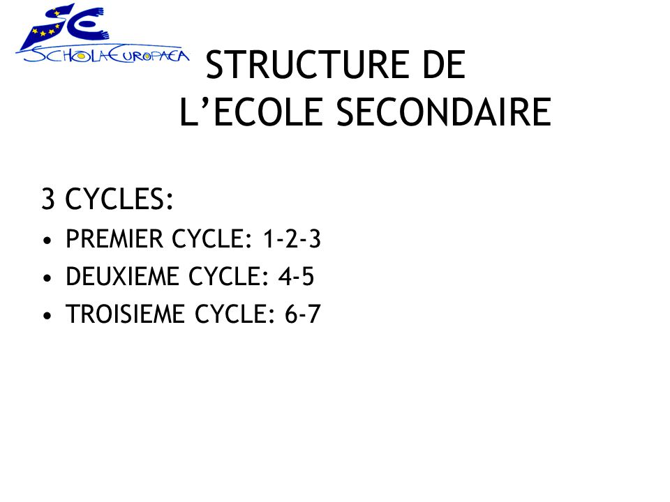STRUCTURE DE L’ECOLE SECONDAIRE 3 CYCLES: PREMIER CYCLE: DEUXIEME CYCLE: 4-5 TROISIEME CYCLE: 6-7