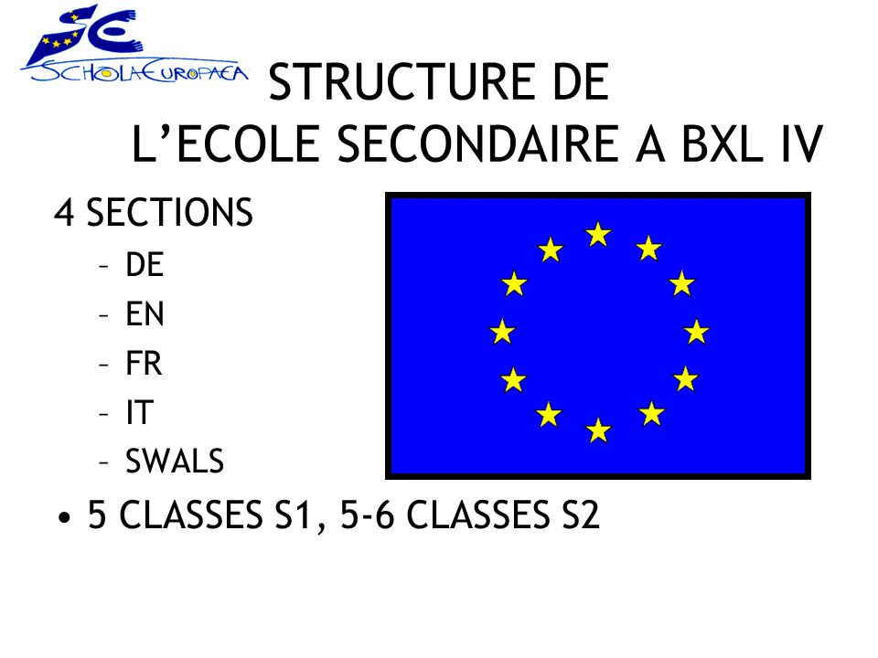 4 SECTIONS –DE –EN –FR –IT –SWALS 5 CLASSES S1, 5-6 CLASSES S2 STRUCTURE DE L’ECOLE SECONDAIRE A BXL IV