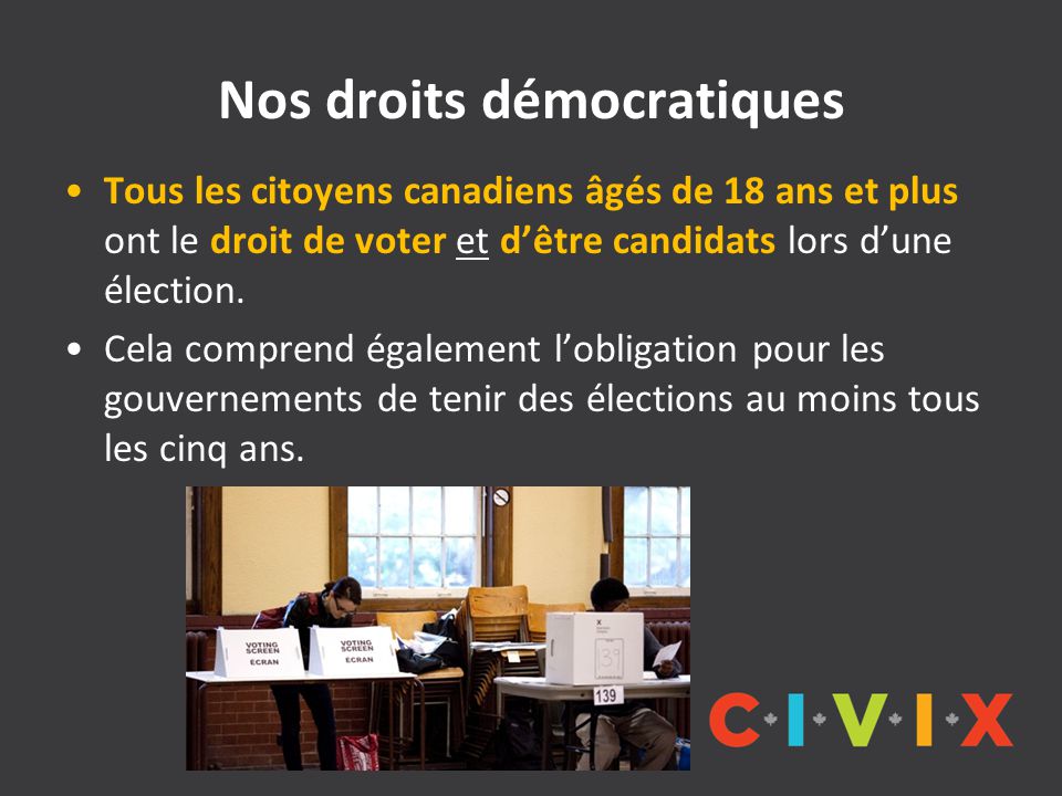 Nos droits démocratiques Tous les citoyens canadiens âgés de 18 ans et plus ont le droit de voter et d’être candidats lors d’une élection.
