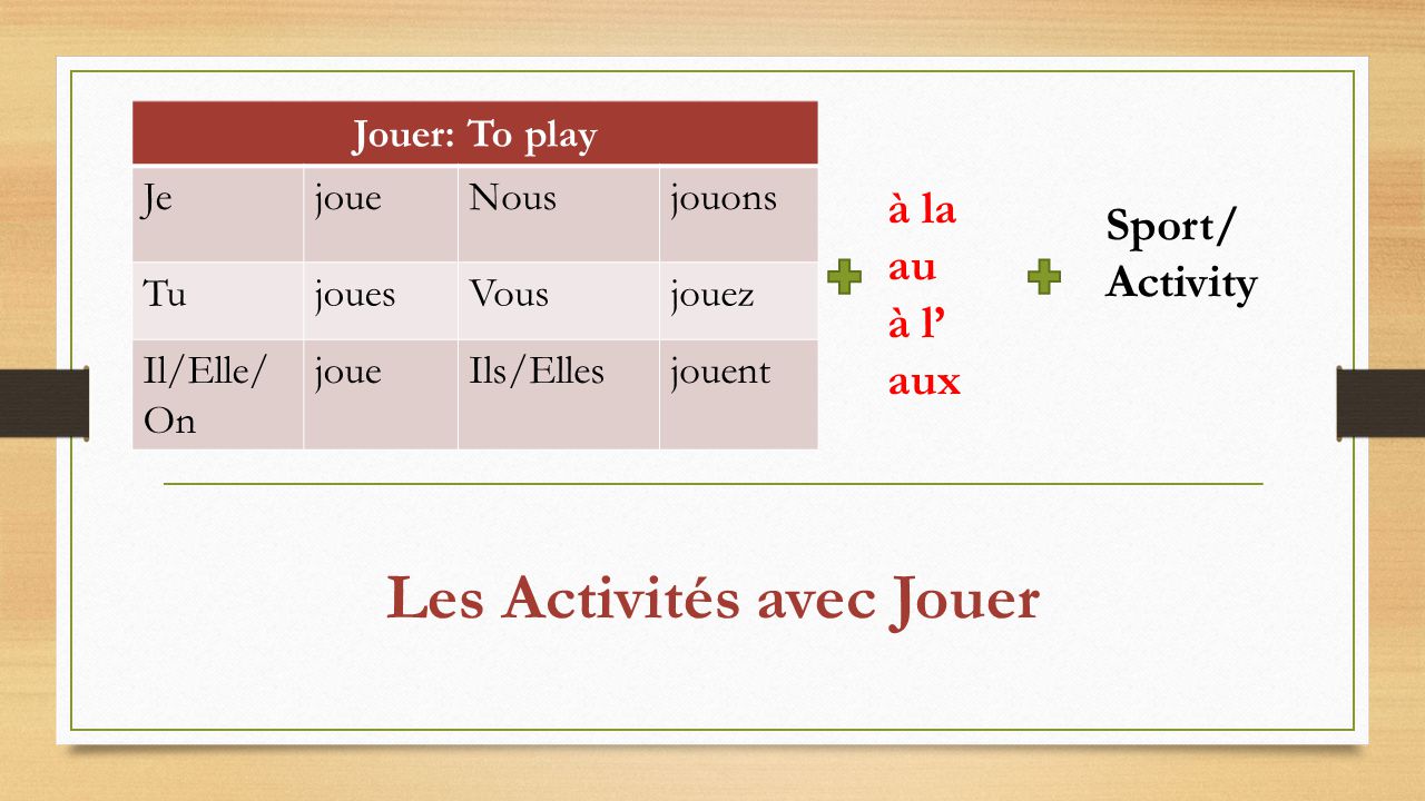 Les Activités avec Jouer Jouer: To play JejoueNousjouons TujouesVousjouez Il/Elle/ On joueIls/Ellesjouent à la au à l’ aux Sport/ Activity