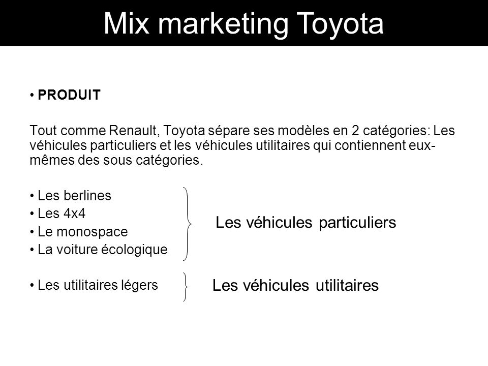 marketing mix toyota prius #7