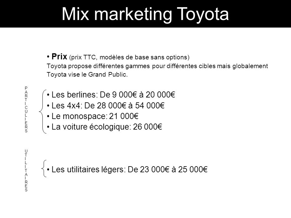 marketing mix toyota prius #3