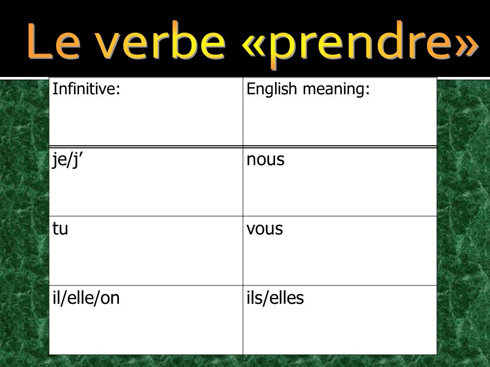 Infinitive:English meaning: je/j’nous tuvous il/elle/onils/elles
