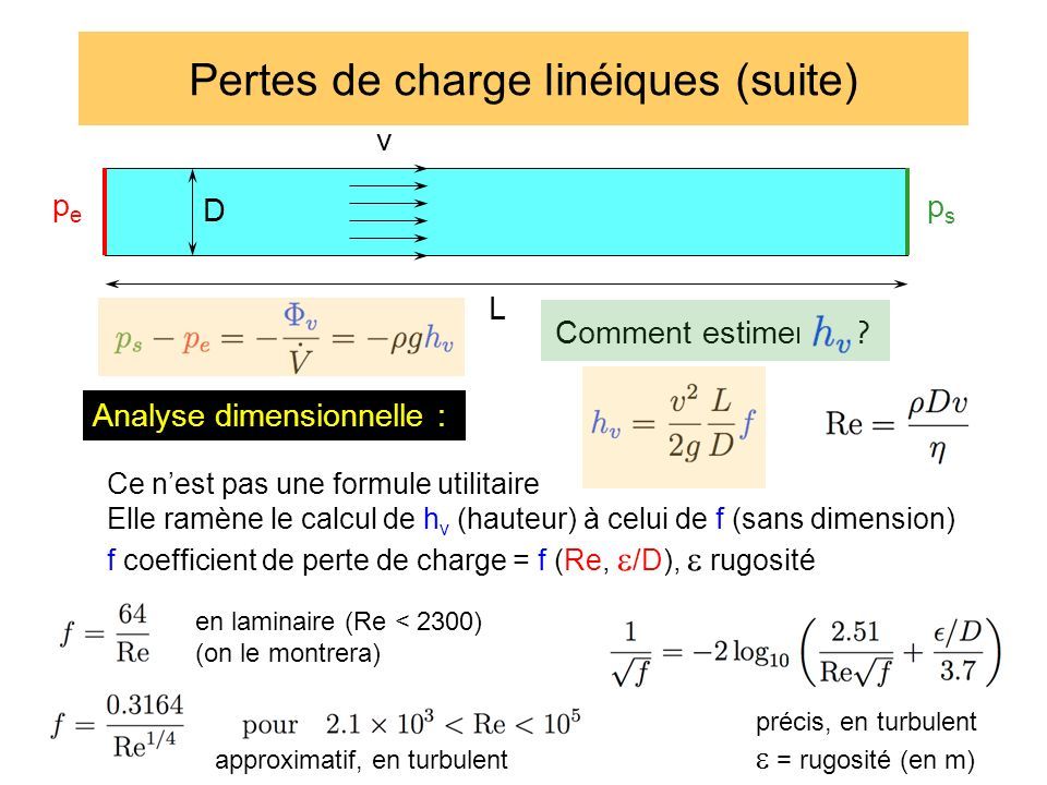 Pertes et gains de charge Cours de Mécanique des fluides Olivier