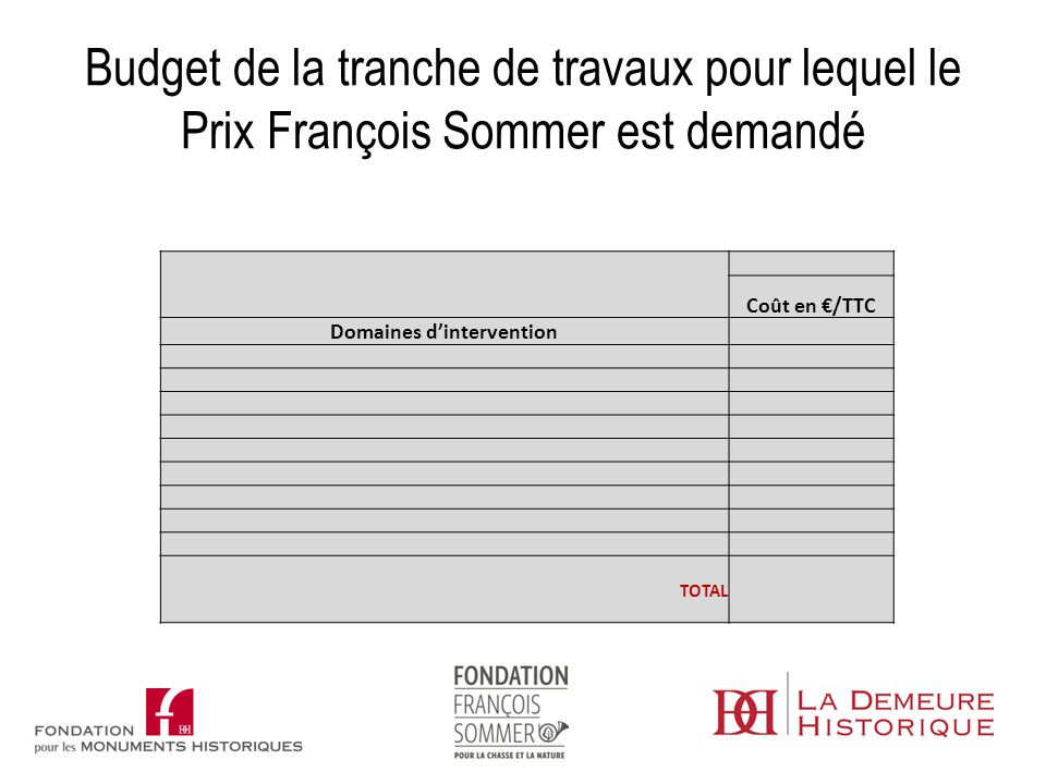 Budget de la tranche de travaux pour lequel le Prix François Sommer est demandé Coût en €/TTC Domaines d’intervention TOTAL