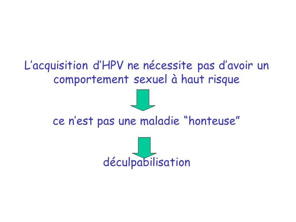 prévalence vih prostituées