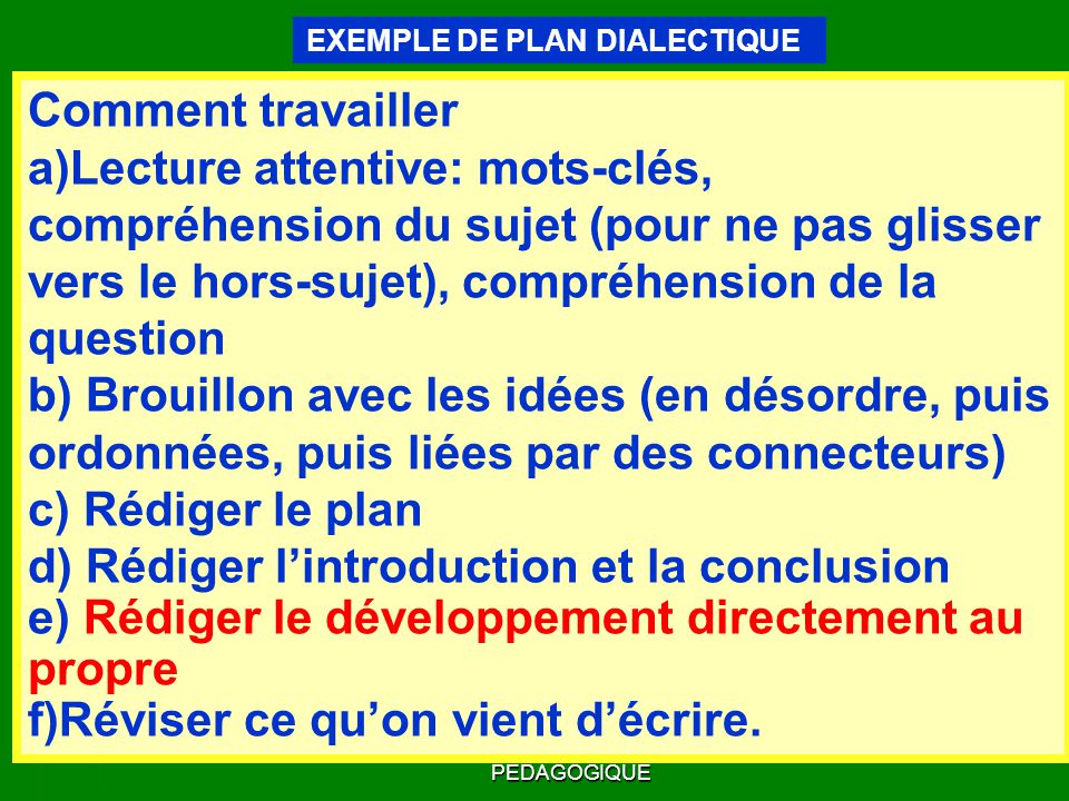 Exemple introduction dissertation plan dialectique