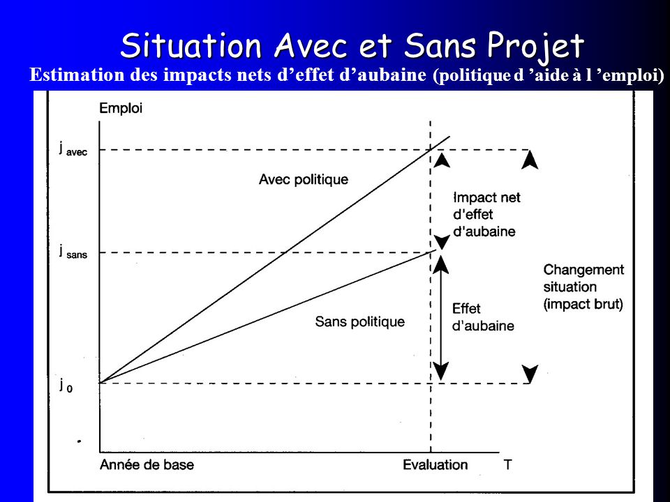 Outils de gestion de projet pdf