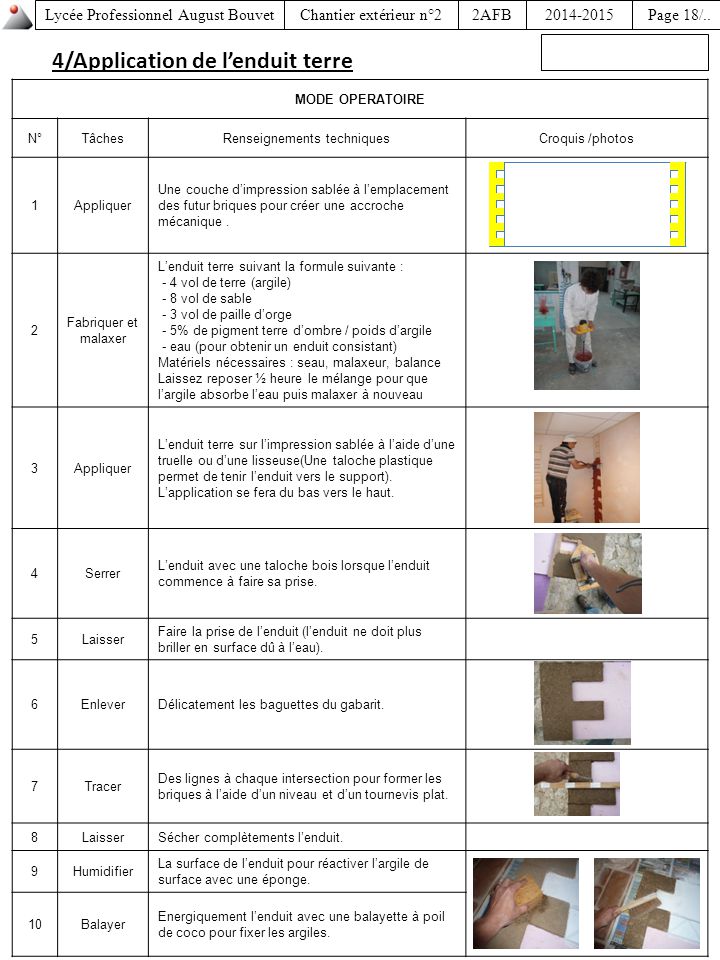 2AFBLycée Professionnel August Bouvet2014,2015Page 18/..Chantier extérieur n°2 4