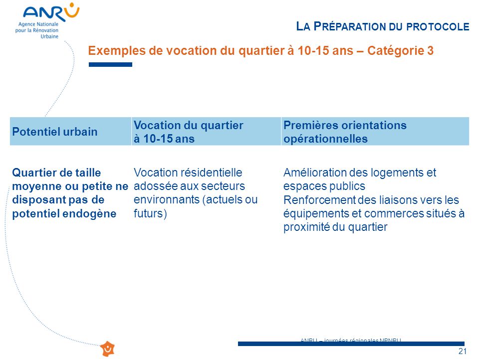 www.rencontres territoriales antilles guyane.cnfpt 2011