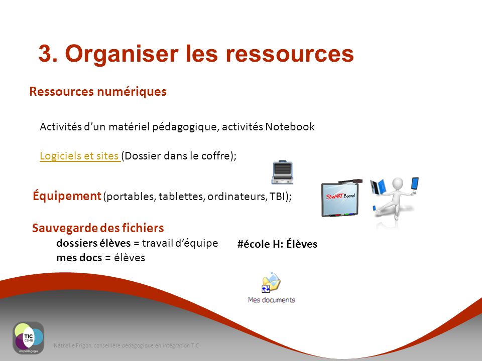 INTEGRACIO DE LES TIC EN integracio de les tic en: