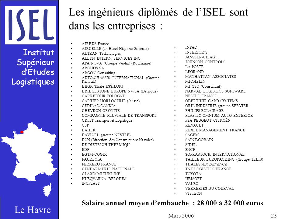 HUREL HISPANO HAVRE hurel hispano havre: