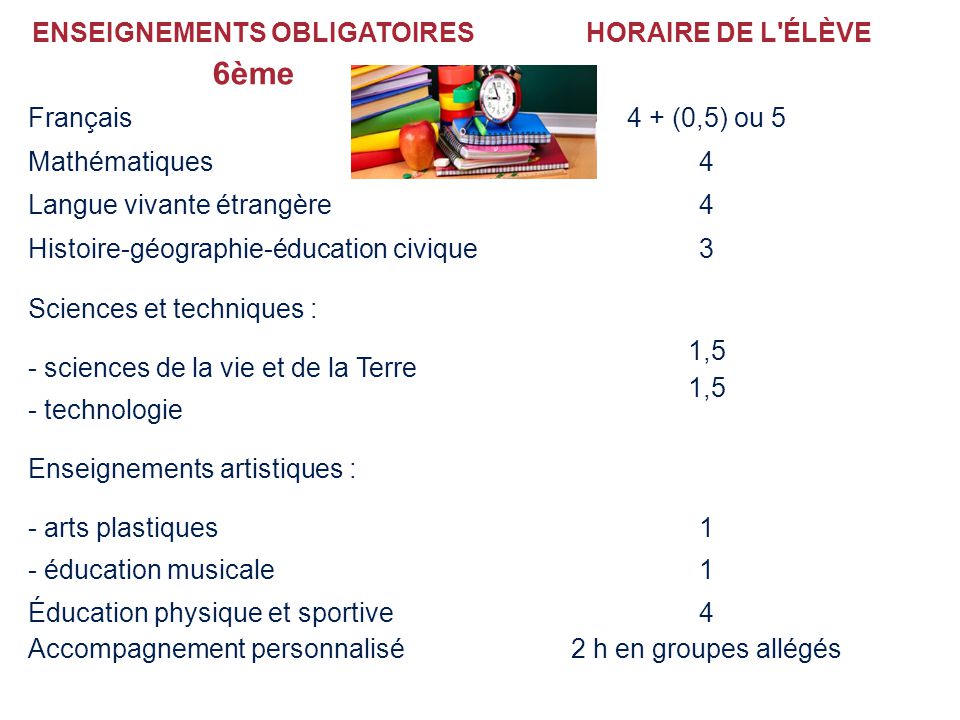 rencontre de parents cpe