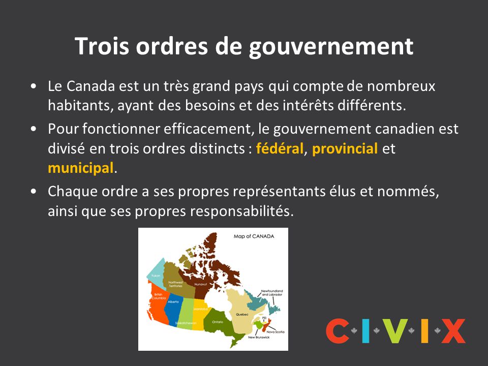 Trois ordres de gouvernement Le Canada est un très grand pays qui compte de nombreux habitants, ayant des besoins et des intérêts différents.