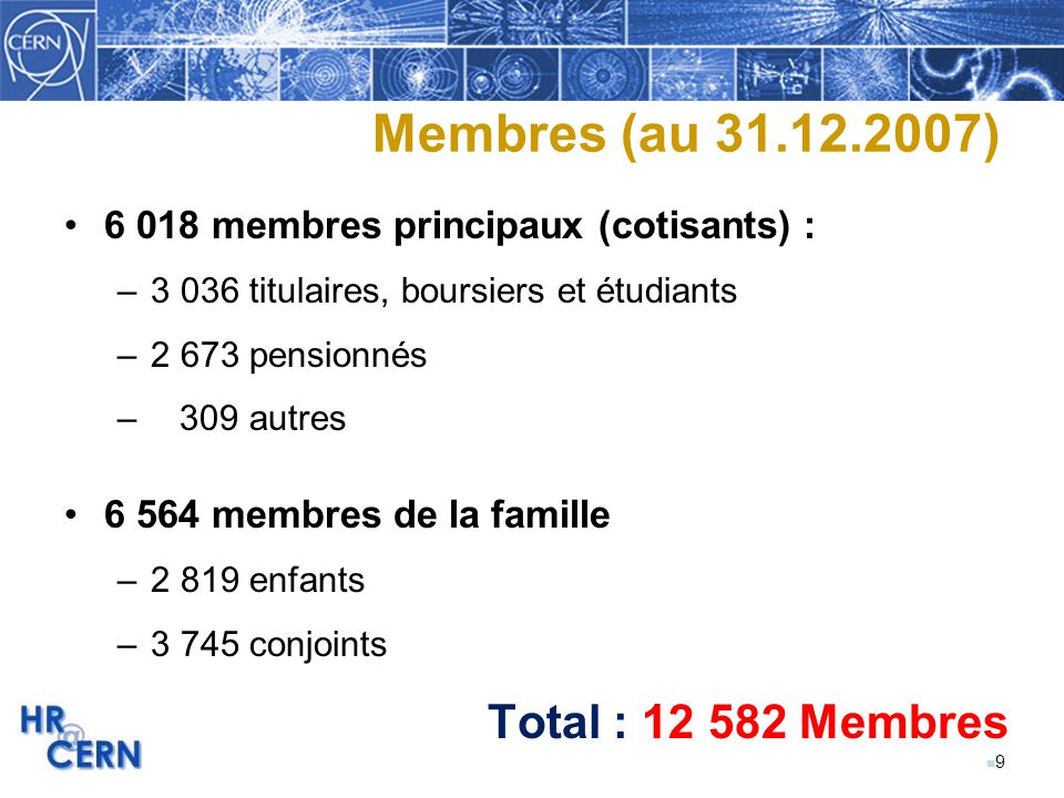 n9n9 Membres (au ) membres principaux (cotisants) : –3 036 titulaires, boursiers et étudiants –2 673 pensionnés – 309 autres membres de la famille –2 819 enfants –3 745 conjoints Total : Membres