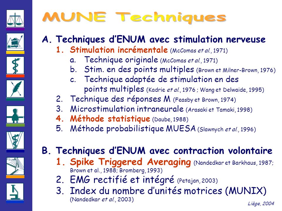 A.Techniques d’ENUM avec stimulation nerveuse 1.Stimulation incrémentale (McComas et al., 1971) a.Technique originale (McComas et al., 1971) b.Stim.