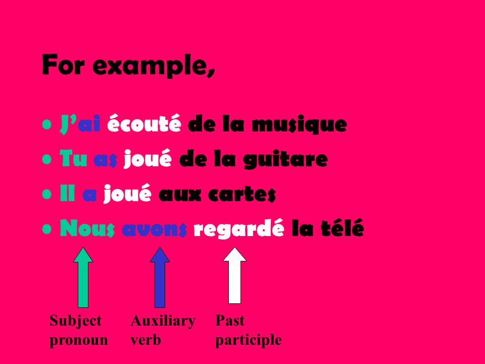 french verb conjugation rencontrer