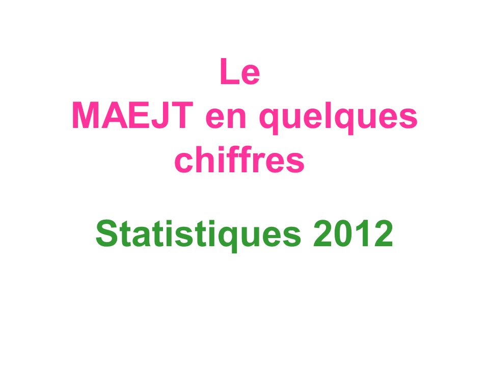 Le MAEJT en quelques chiffres Statistiques 2012