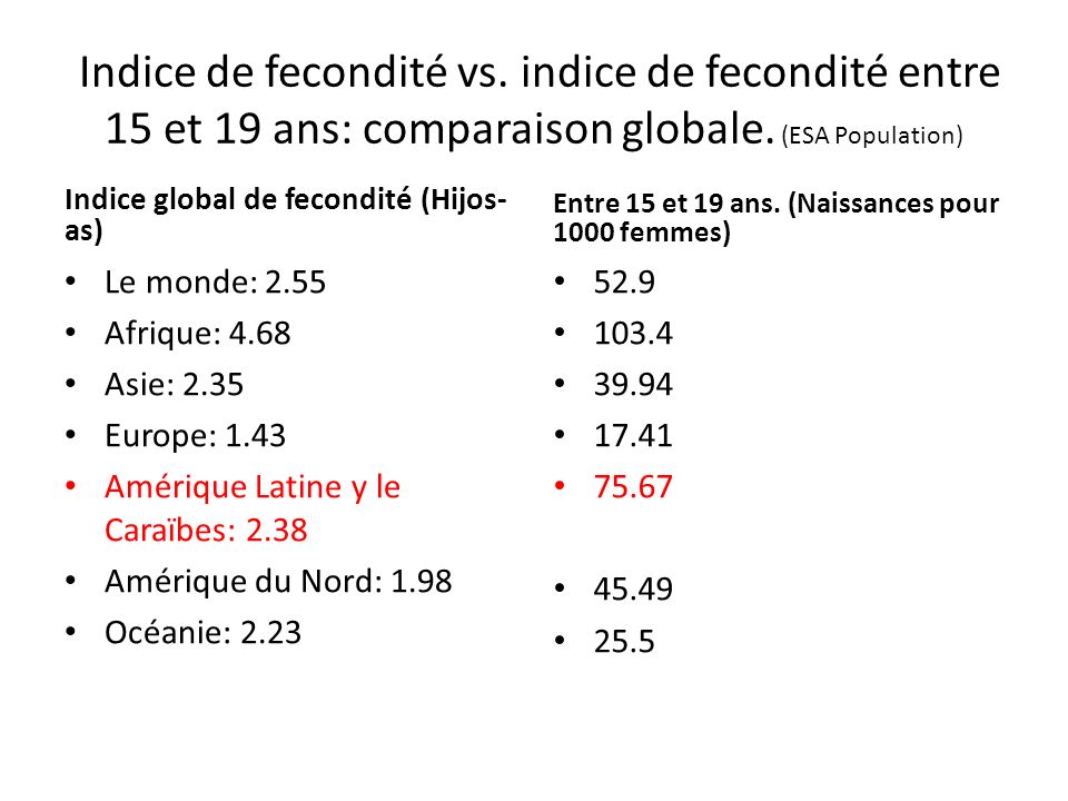 rencontre amerique latine