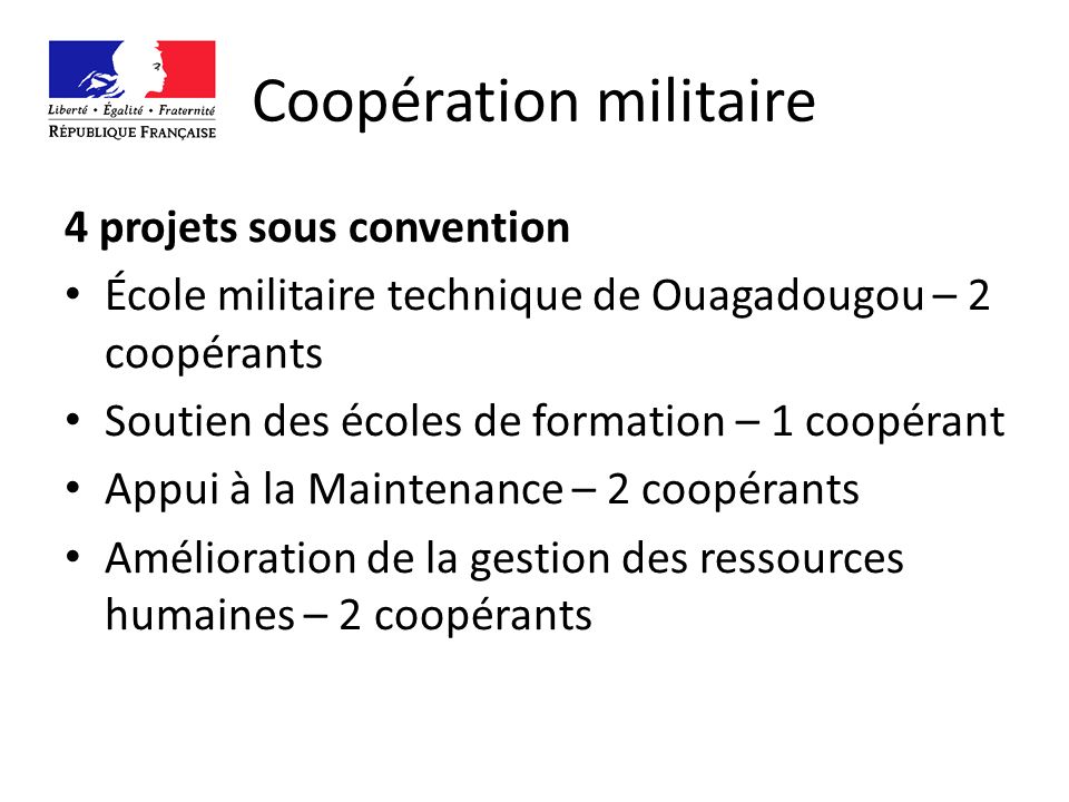 4 projets sous convention École militaire technique de Ouagadougou – 2 coopérants Soutien des écoles de formation – 1 coopérant Appui à la Maintenance – 2 coopérants Amélioration de la gestion des ressources humaines – 2 coopérants Coopération militaire