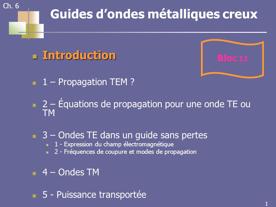 1 1 Ch. 6 Guides dondes métalliques creux Introduction Introduction 1 – Propagation TEM .