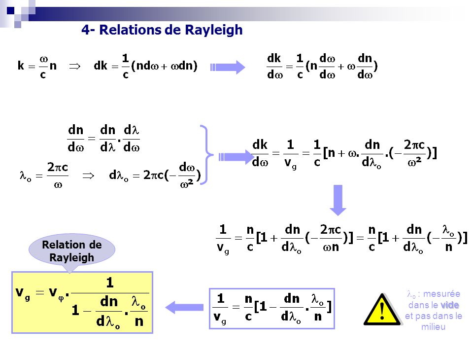 Relation de Rayleigh 6 - Dispersion 4- Relations de Rayleigh vide o : mesurée dans le vide et pas dans le milieu