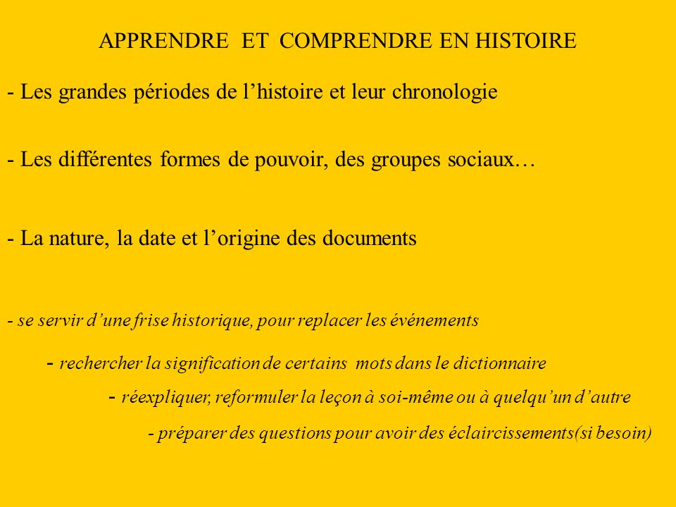 comment apprendre des dates en histoire