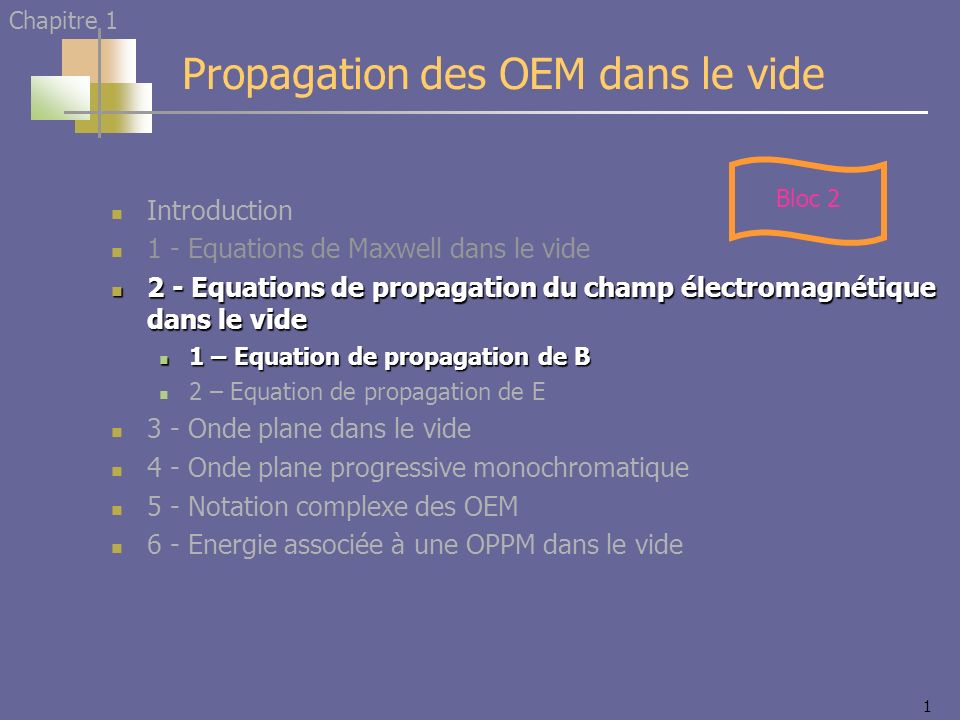 1 Introduction 1 - Equations de Maxwell dans le vide 2 - Equations de propagation du champ électromagnétique dans le vide 2 - Equations de propagation du champ électromagnétique dans le vide 1 – Equation de propagation de B 1 – Equation de propagation de B 2 – Equation de propagation de E 3 - Onde plane dans le vide 4 - Onde plane progressive monochromatique 5 - Notation complexe des OEM 6 - Energie associée à une OPPM dans le vide Propagation des OEM dans le vide Chapitre 1 Bloc 2