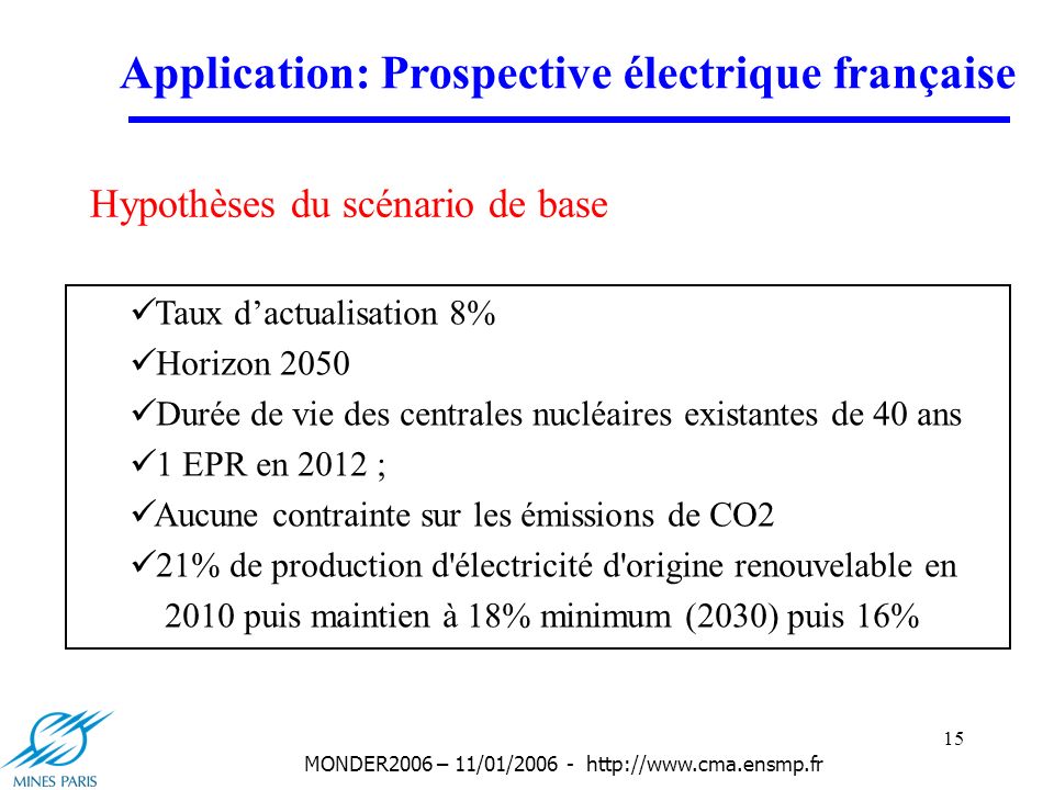 15 MONDER2006 – 11/01/ Hypothèses du scénario de base Application: Prospective électrique française Taux dactualisation 8% Horizon 2050 Durée de vie des centrales nucléaires existantes de 40 ans 1 EPR en 2012 ; Aucune contrainte sur les émissions de CO2 21% de production d électricité d origine renouvelable en 2010 puis maintien à 18% minimum (2030) puis 16%