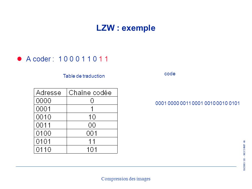 exemple de compression lzw