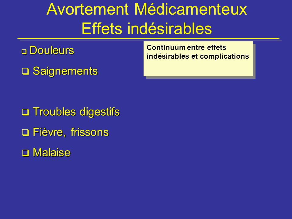 Ivg medicamenteuse douleurs atroces