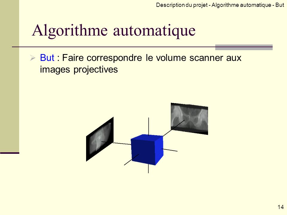 Algorithme automatique Description du projet - Algorithme automatique - But But : Faire correspondre le volume scanner aux images projectives 14