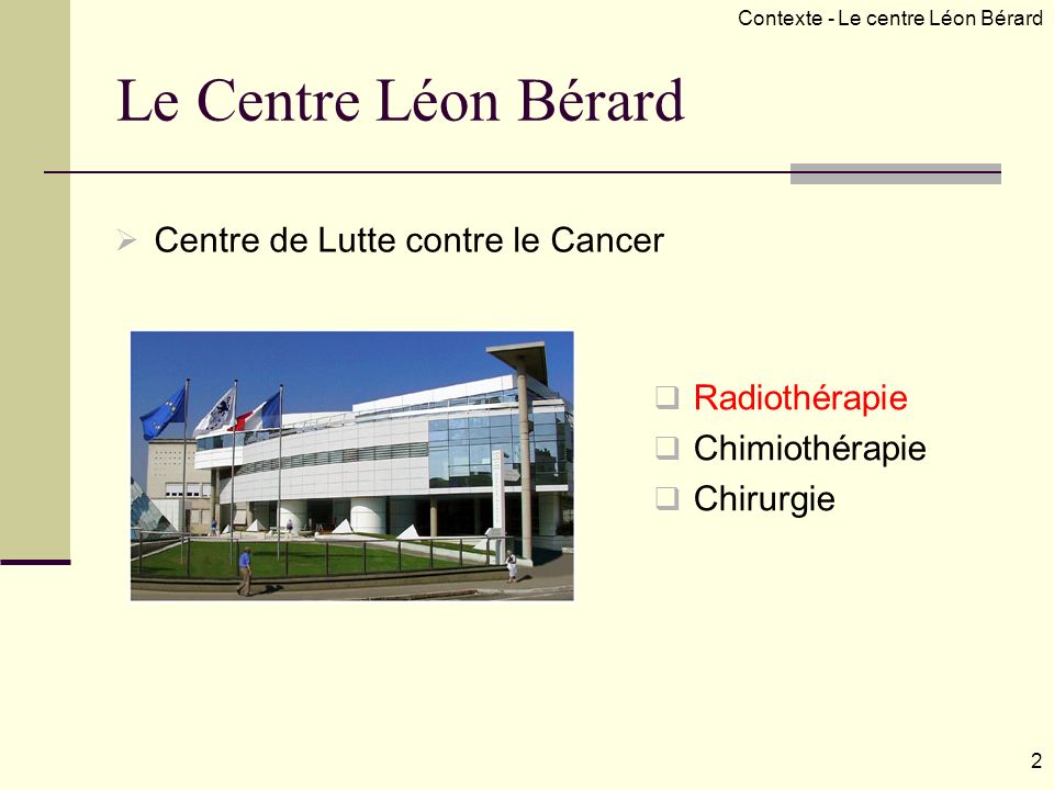 Le Centre Léon Bérard Centre de Lutte contre le Cancer Radiothérapie Chimiothérapie Chirurgie Contexte - Le centre Léon Bérard 2