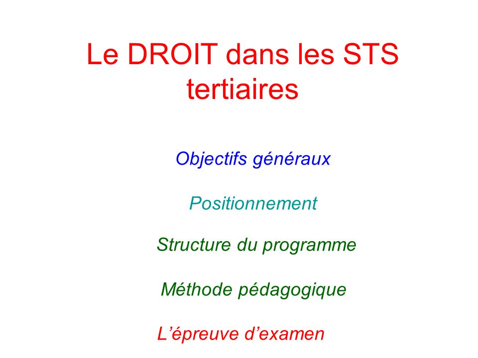 Le DROIT dans les STS tertiaires Objectifs généraux Positionnement Structure du programme Méthode pédagogique Lépreuve dexamen