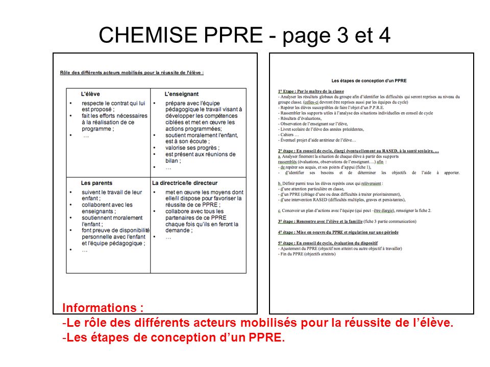 exemple de p p r e