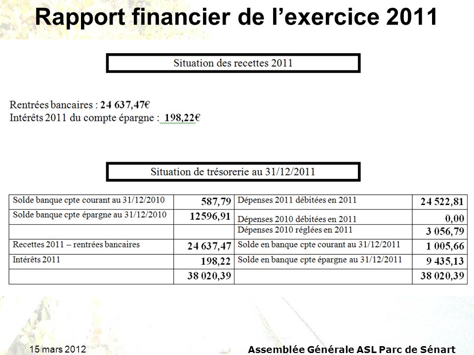 15 mars 2012 Assemblée Générale ASL Parc de Sénart Rapport financier de lexercice 2011