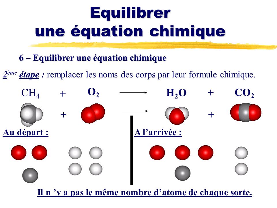 Equilibrer une équation chimique 6 – Equilibrer une équation chimique 2 ème étape : remplacer les noms des corps par leur formule chimique.