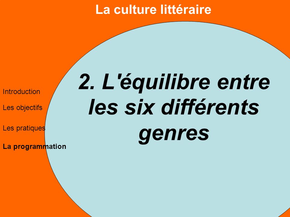 La culture littéraire Les objectifs Les pratiques La programmation Introduction 2.