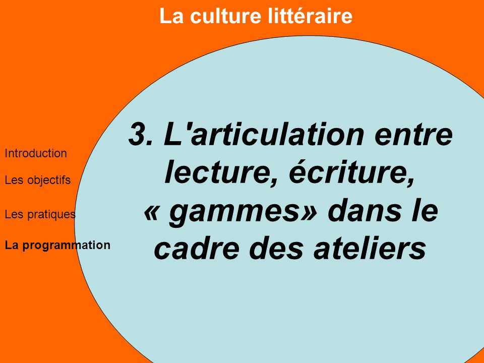 La culture littéraire Les objectifs Les pratiques La programmation Introduction 3.