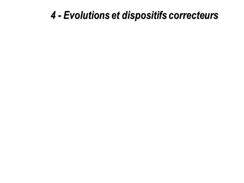 4 - Evolutions et dispositifs correcteurs