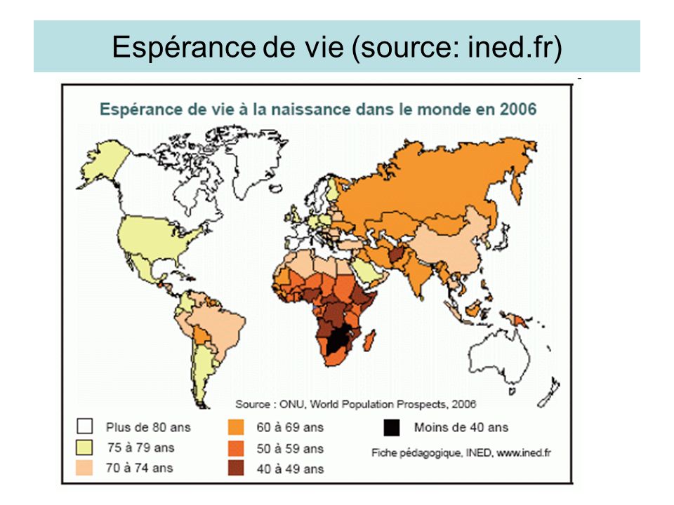 Espérance de vie (source: ined.fr)